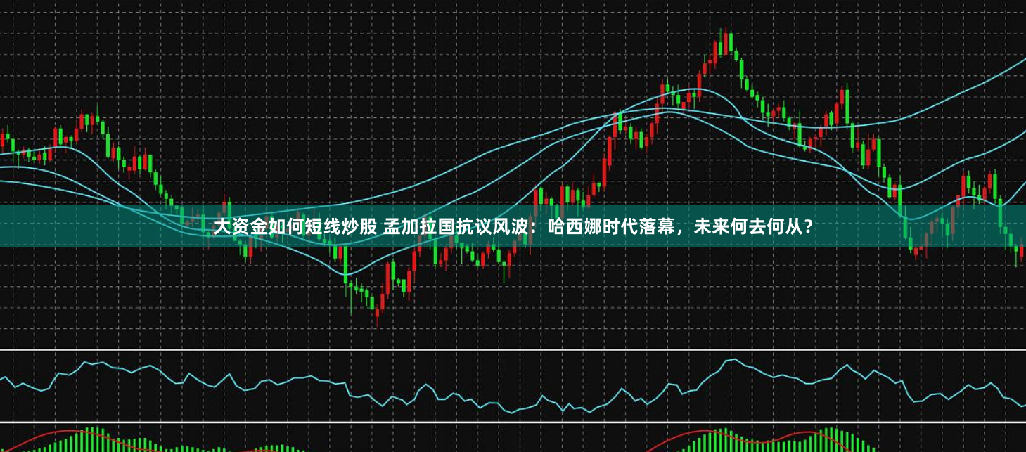 大资金如何短线炒股 孟加拉国抗议风波：哈西娜时代落幕，未来何去何从？