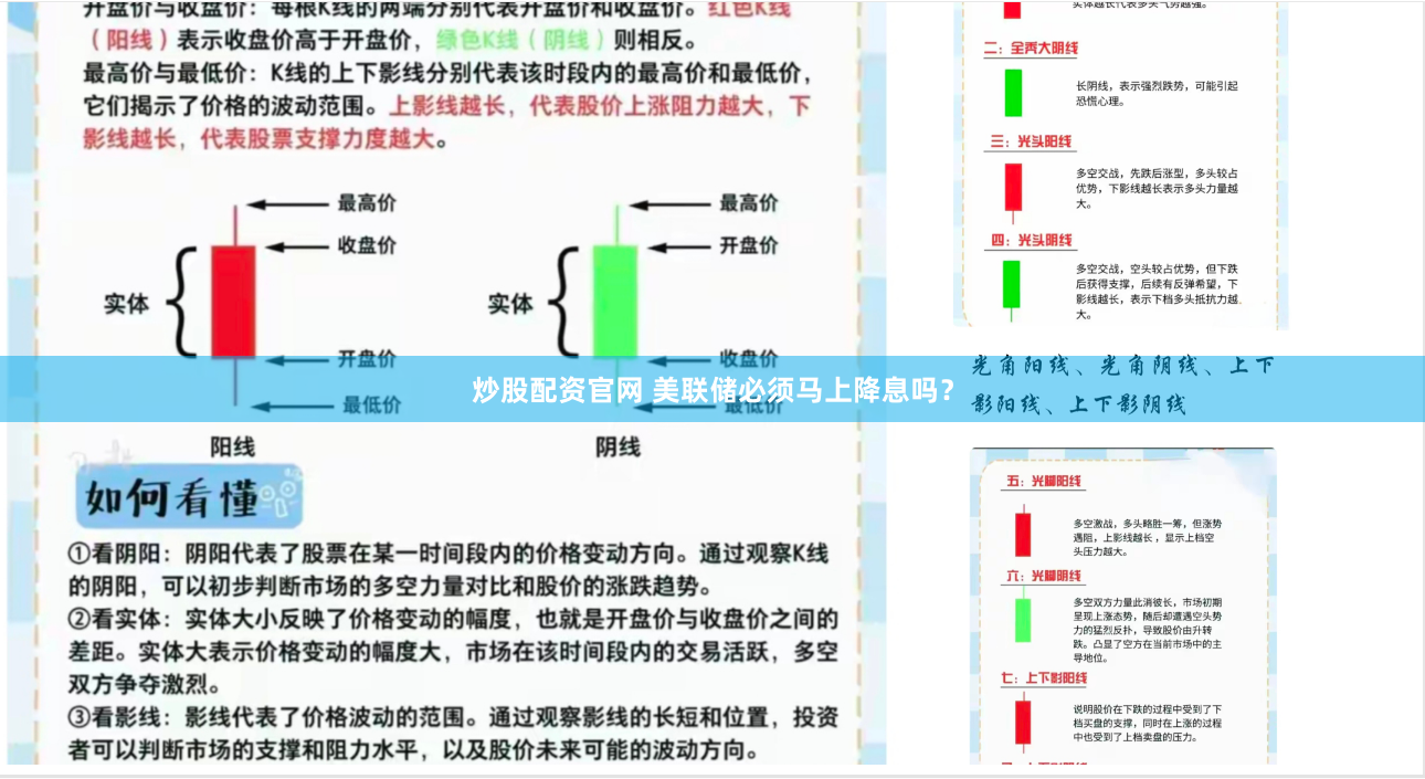 炒股配资官网 美联储必须马上降息吗？