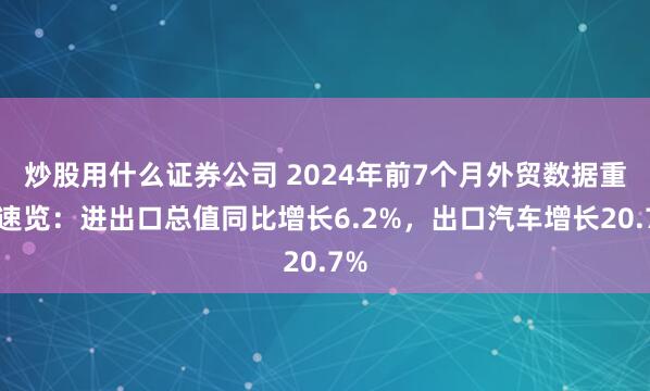 炒股用什么证券公司 2024年前7个月外贸数据重点速览：进出口总值同比增长6.2%，出口汽车增长20.7%