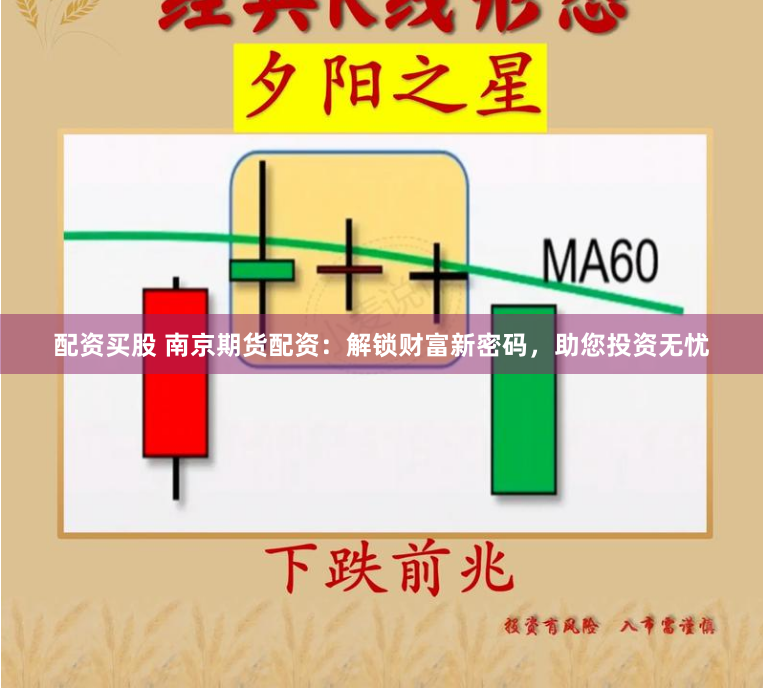 配资买股 南京期货配资：解锁财富新密码，助您投资无忧