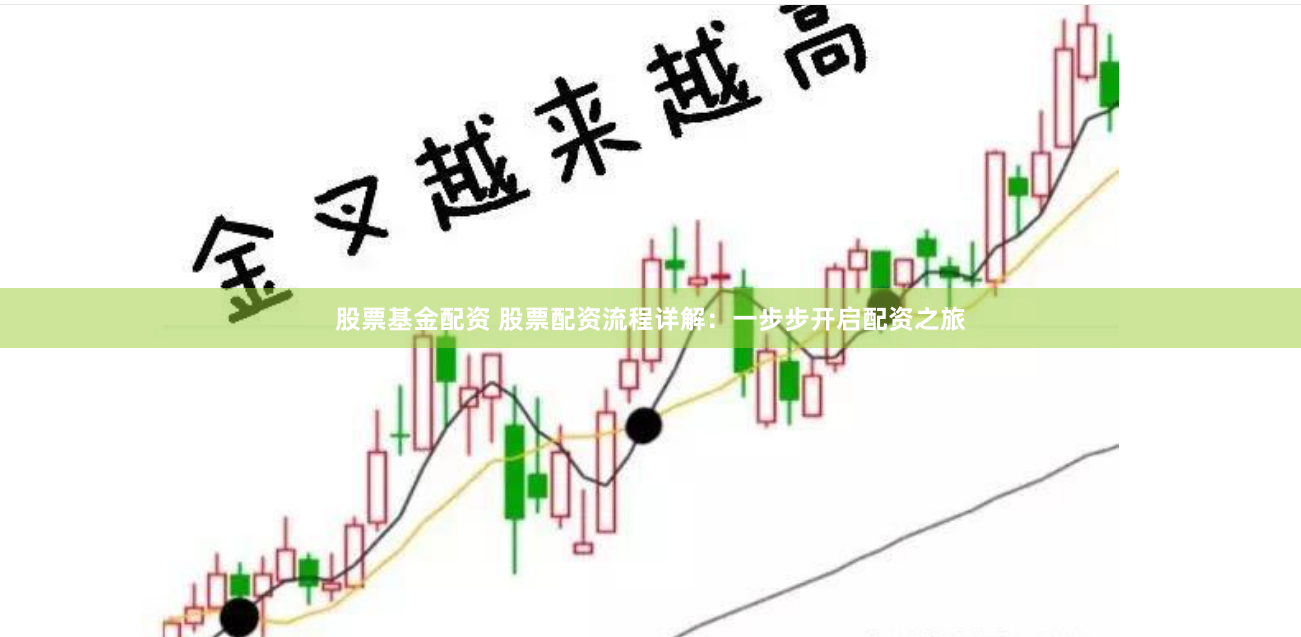 股票基金配资 股票配资流程详解：一步步开启配资之旅