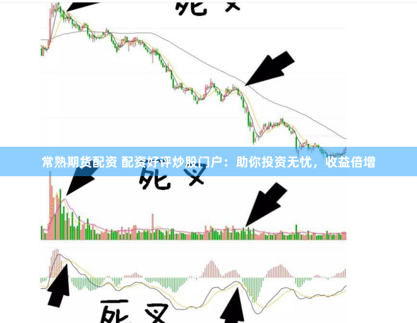 常熟期货配资 配资好评炒股门户：助你投资无忧，收益倍增