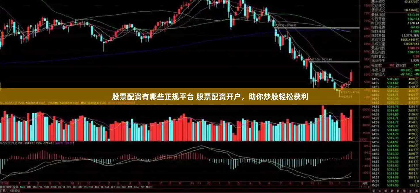 股票配资有哪些正规平台 股票配资开户，助你炒股轻松获利