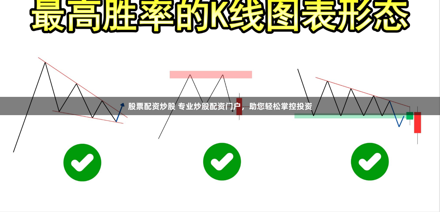 股票配资炒股 专业炒股配资门户，助您轻松掌控投资
