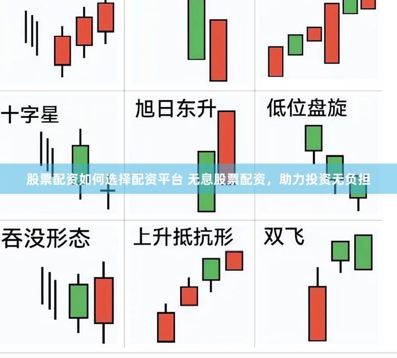 股票配资如何选择配资平台 无息股票配资，助力投资无负担