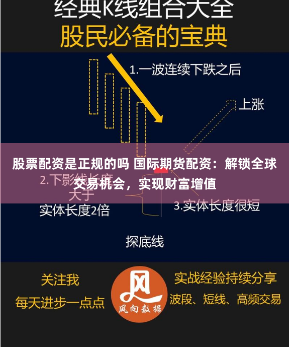 股票配资是正规的吗 国际期货配资:解锁全球交易机会,实现财富增值
