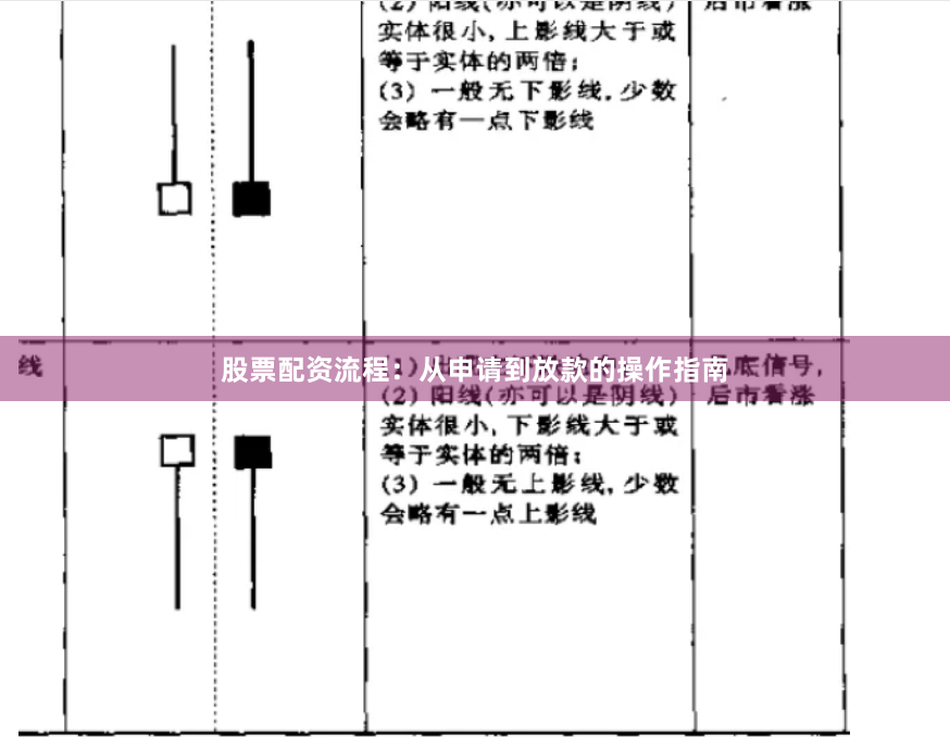 股票配资流程：从申请到放款的操作指南