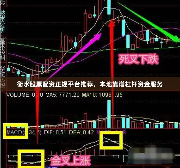 衡水股票配资正规平台推荐，本地靠谱杠杆资金服务
