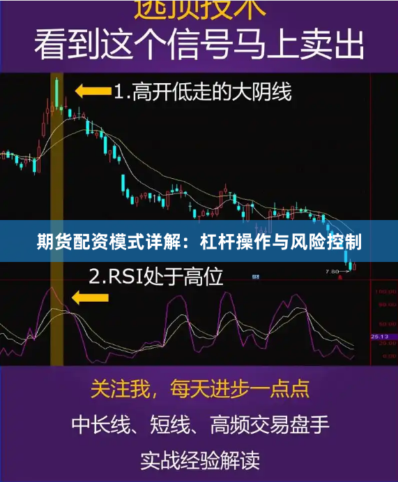 期货配资模式详解：杠杆操作与风险控制
